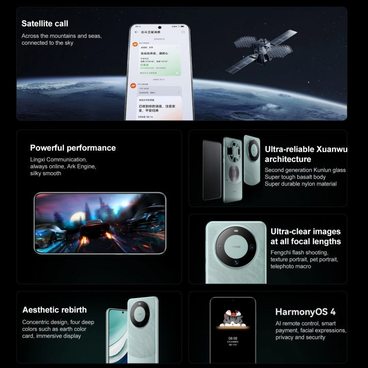 HUAWEI Mate 60, 12GB+512GB,  Screen Fingerprint Identification, 6.69 inch HarmonyOS 4.0 Kirin 9000S Octa Core up to 2.62GHz, NFC, OTG, Not Support Google Play(White Silver)