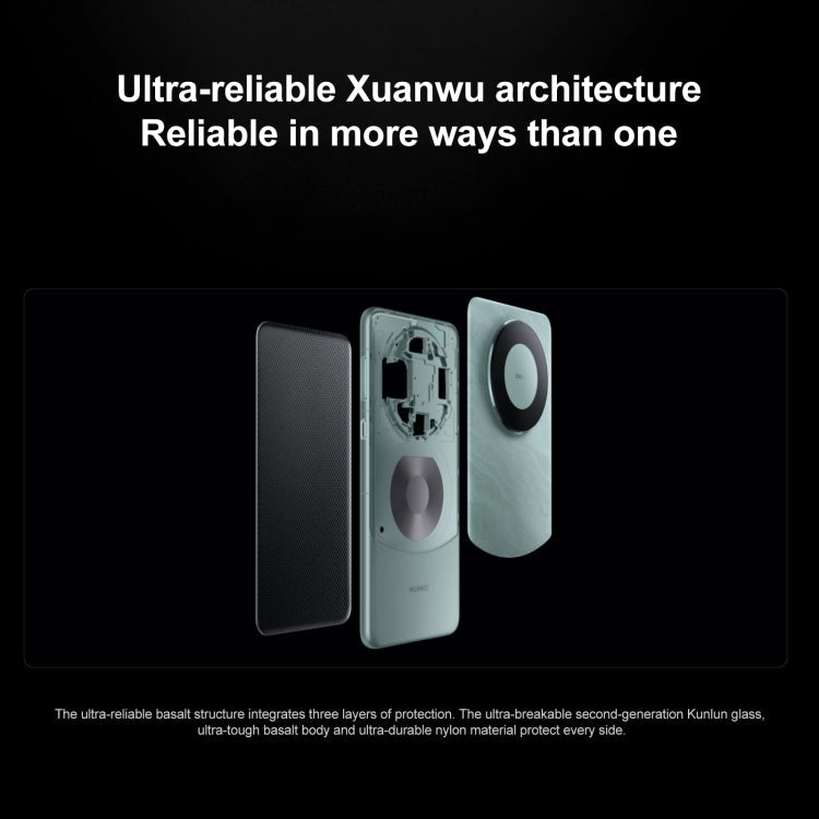 HUAWEI Mate 60 Pro, 12GB+1TB, Screen Fingerprint Identification, 6.82 inch HarmonyOS 4.0 Kirin 9000S Octa Core up to 2.62GHz, NFC, OTG, Not Support Google Play(Purple)