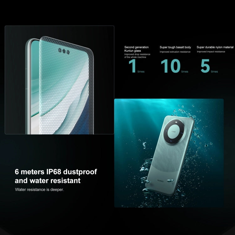 HUAWEI Mate 60 Pro, 12GB+1TB, Screen Fingerprint Identification, 6.82 inch HarmonyOS 4.0 Kirin 9000S Octa Core up to 2.62GHz, NFC, OTG, Not Support Google Play(Black)
