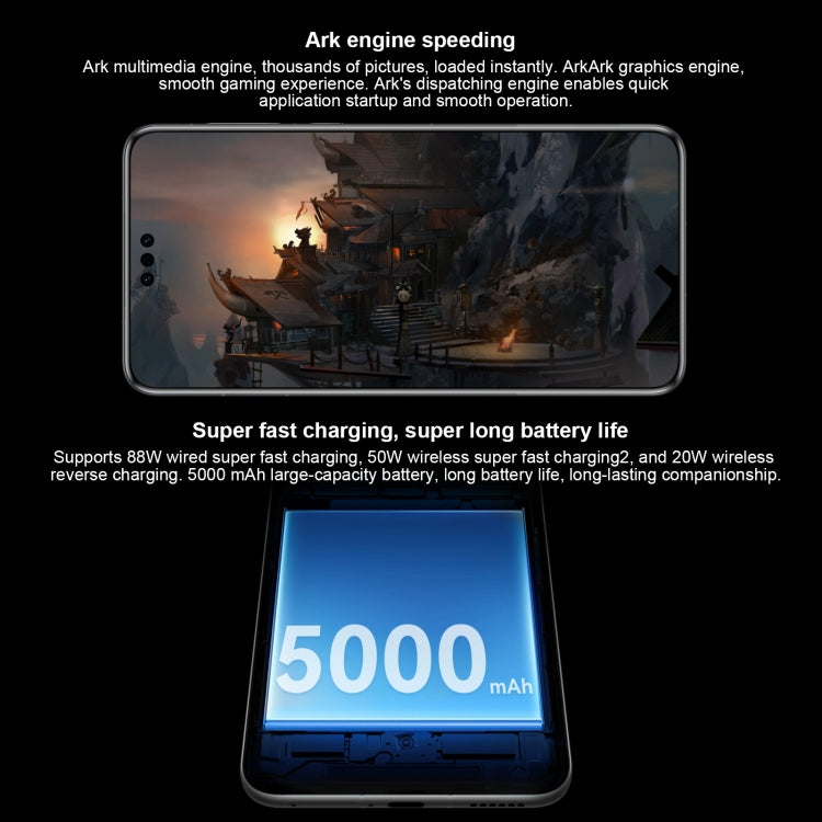 HUAWEI Mate 60 Pro+, 16GB+512GB, Screen Fingerprint Identification, 6.82 inch HarmonyOS 4.0 Kirin 9000S Octa Core up to 2.62GHz, NFC, OTG, Not Support Google Play(White)