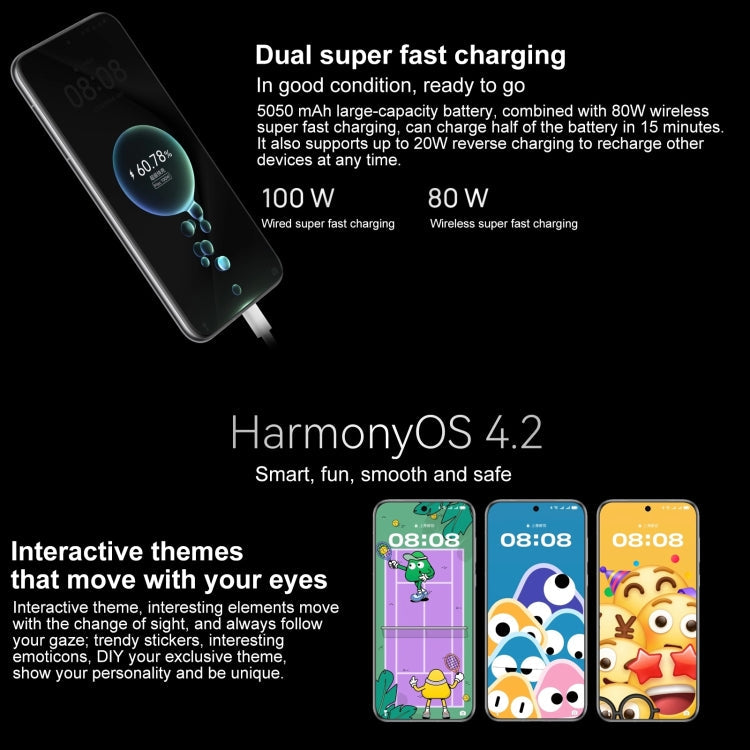 HUAWEI Pura 70 Pro+, 16GB+512GB, Screen Fingerprint Identification, 6.8 inch HarmonyOS 4.2 Kirin 9010 Octa Core up to 2.3GHz, NFC, OTG, Not Support Google Play(White)