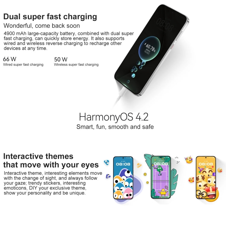 HUAWEI Pura 70, 12GB+512GB, Screen Fingerprint Identification,6.6 inch HarmonyOS 4.2 Kirin 9010 Octa Core up to 2.3GHz, NFC, OTG, Not Support Google Play(Black)