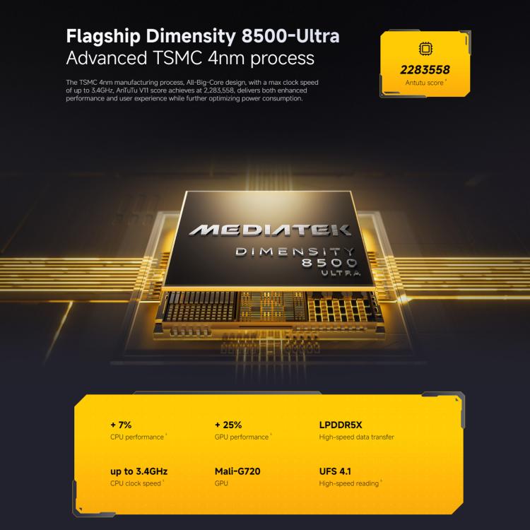 [HK Warehouse] Xiaomi POCO X8 Pro Global, 8GB+256GB, In-screen Fingerprint, 6.59 inch Xiaomi HyperOS 3 Dimensity 8500-Ultra Octa Core, NFC, Network: 5G (Black)
