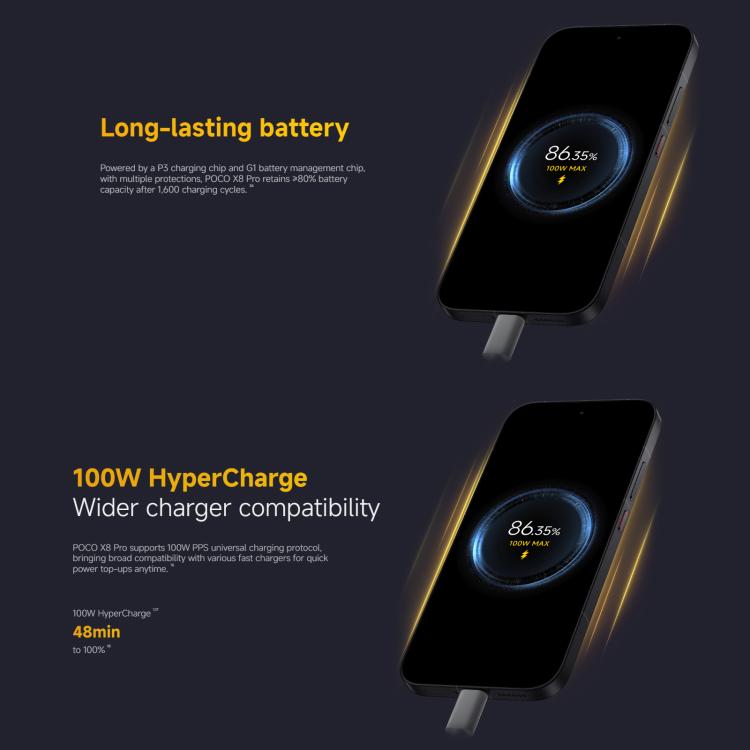 [HK Warehouse] Xiaomi POCO X8 Pro Global, 8GB+256GB, In-screen Fingerprint, 6.59 inch Xiaomi HyperOS 3 Dimensity 8500-Ultra Octa Core, NFC, Network: 5G (White)