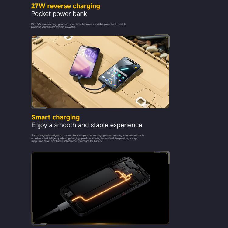 [HK Warehouse] Xiaomi POCO X8 Pro Global, 8GB+256GB, In-screen Fingerprint, 6.59 inch Xiaomi HyperOS 3 Dimensity 8500-Ultra Octa Core, NFC, Network: 5G (White)