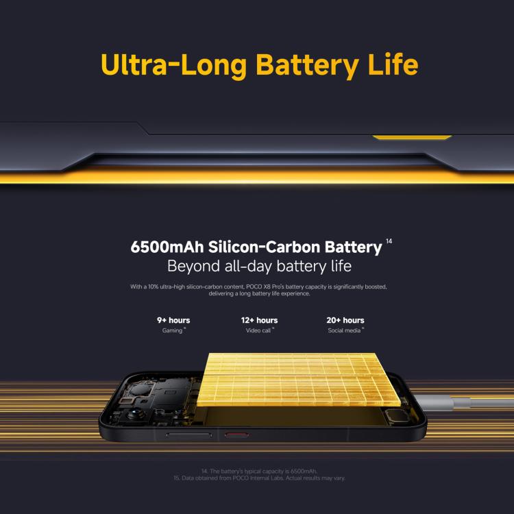 [HK Warehouse] Xiaomi POCO X8 Pro Global, 12GB+512GB, In-screen Fingerprint, 6.59 inch Xiaomi HyperOS 3 Dimensity 8500-Ultra Octa Core, NFC, Network: 5G (Black)
