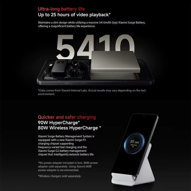[HK Warehouse] Xiaomi 15 Ultra Global, 16GB+512GB, 3D Ultrasonic Fingerprint, 200MP Camera, 6.73 inch Xiaomi HyperOS 2 Snapdragon 8 Elite Octa Core 3nm, NFC, Network: 5G (Black)