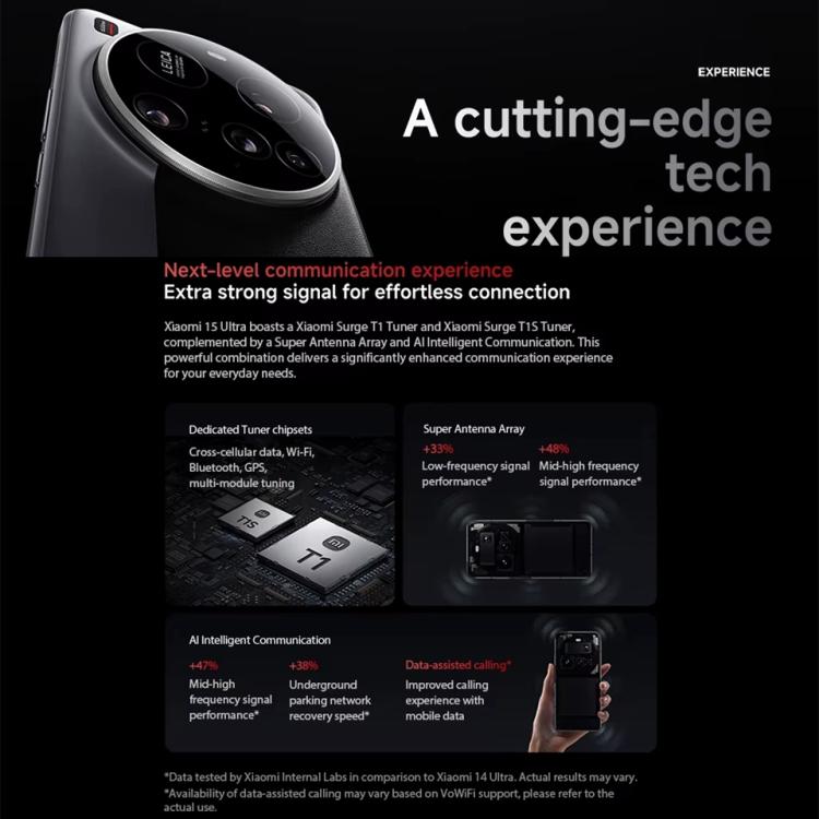 [HK Warehouse] Xiaomi 15 Ultra Global, 16GB+512GB, 3D Ultrasonic Fingerprint, 200MP Camera, 6.73 inch Xiaomi HyperOS 2 Snapdragon 8 Elite Octa Core 3nm, NFC, Network: 5G (Black)