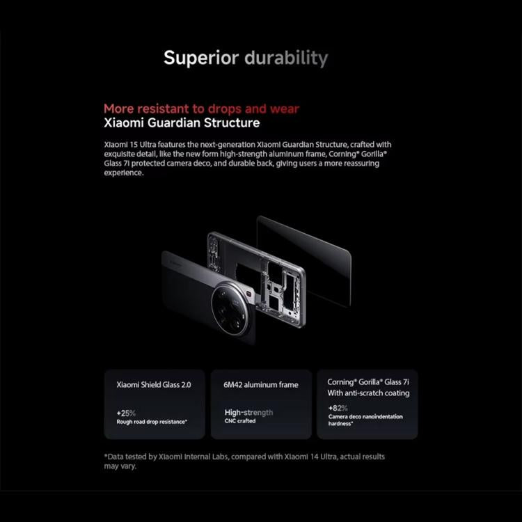 [HK Warehouse] Xiaomi 15 Ultra Global, 16GB+512GB, 3D Ultrasonic Fingerprint, 200MP Camera, 6.73 inch Xiaomi HyperOS 2 Snapdragon 8 Elite Octa Core 3nm, NFC, Network: 5G (Black)