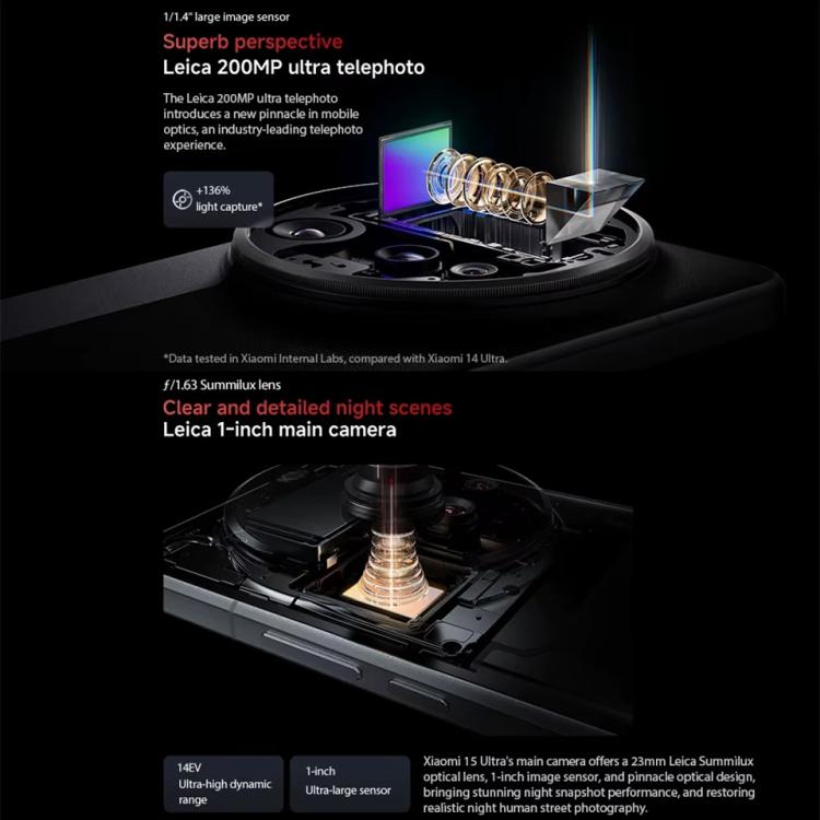 [HK Warehouse] Xiaomi 15 Ultra Global, 16GB+512GB, 3D Ultrasonic Fingerprint, 200MP Camera, 6.73 inch Xiaomi HyperOS 2 Snapdragon 8 Elite Octa Core 3nm, NFC, Network: 5G (Black)