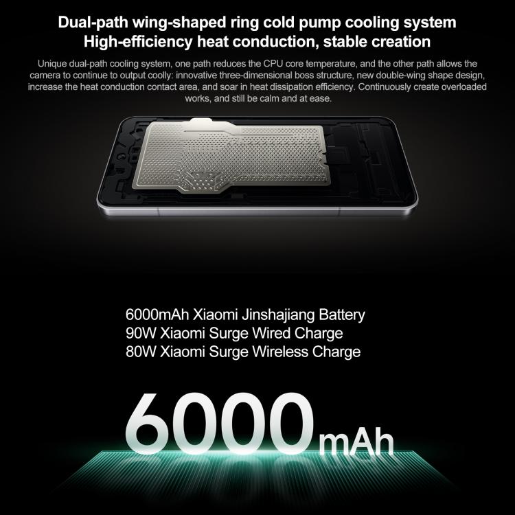 Xiaomi 15 Ultra,16GB+512GB, 3D Ultrasonic Fingerprint, 200MP Camera, 6.73 inch Xiaomi HyperOS 2 Snapdragon 8 Elite Octa Core 3nm, NFC, Network: 5G (Green)