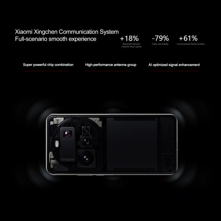 Xiaomi 15 Ultra,16GB+512GB, 3D Ultrasonic Fingerprint, 200MP Camera, 6.73 inch Xiaomi HyperOS 2 Snapdragon 8 Elite Octa Core 3nm, NFC, Network: 5G (Green)