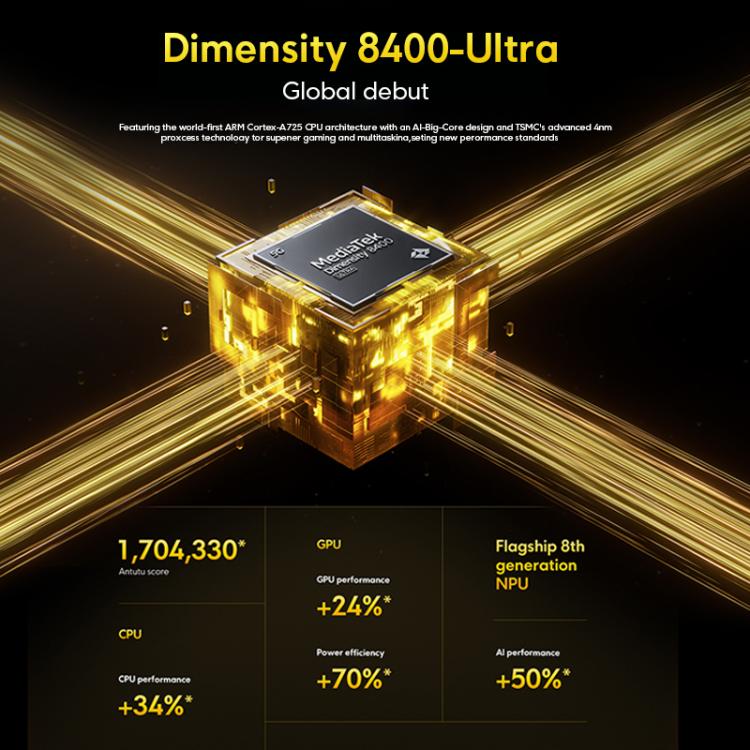 [HK Warehouse] Xiaomi POCO X7 Pro 5G Global, 12GB+256GB, In-screen Fingerprint, 6.67 inch Xiaomi HyperOS 2 MediaTek Dimensity 8400-Ultra Octa Core, NFC, Network: 5G (Green)