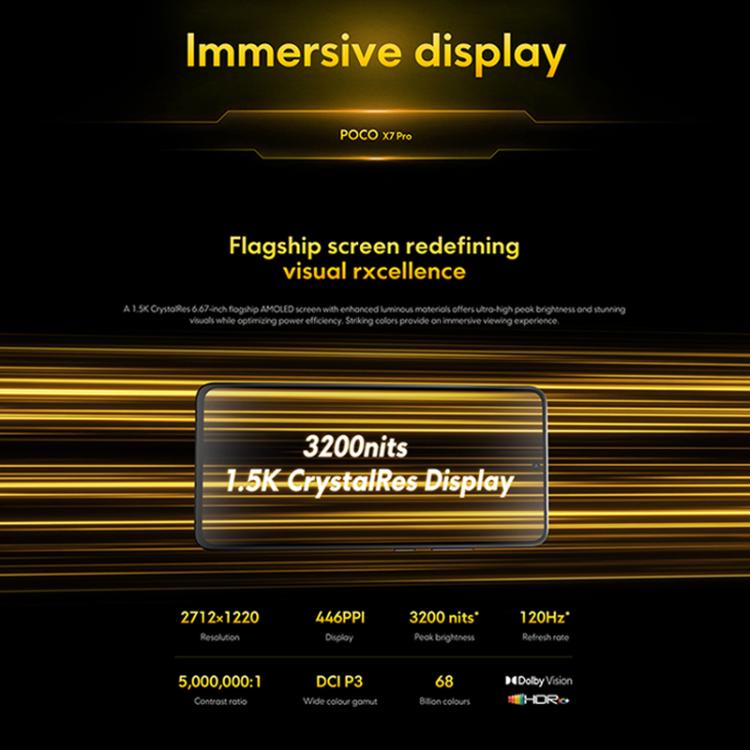 [HK Warehouse] Xiaomi POCO X7 Pro 5G Global, 12GB+256GB, In-screen Fingerprint, 6.67 inch Xiaomi HyperOS 2 MediaTek Dimensity 8400-Ultra Octa Core, NFC, Network: 5G (Green)