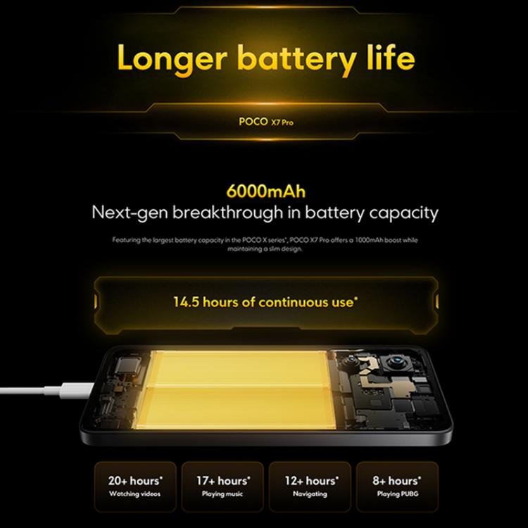 [HK Warehouse] Xiaomi POCO X7 Pro 5G Global, 12GB+256GB, In-screen Fingerprint, 6.67 inch Xiaomi HyperOS 2 MediaTek Dimensity 8400-Ultra Octa Core, NFC, Network: 5G (Green)