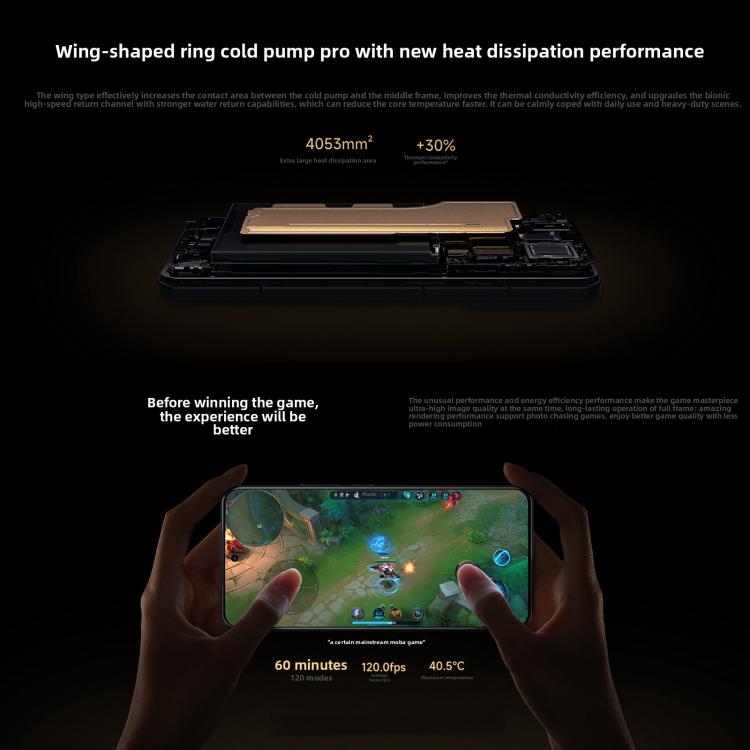 Xiaomi 15S Pro, 16GB+1TB, 3D Ultrasound Fingerprint, 6.73 inch Xiaomi HyperOS 2 Xring O1 3nm Deca-Core, NFC, Network: 5G (Black)