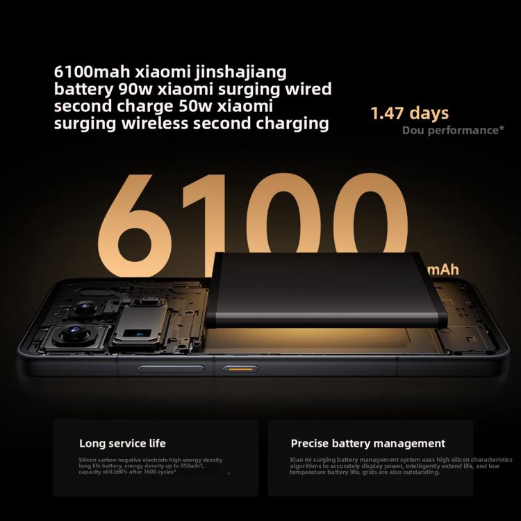Xiaomi 15S Pro, 16GB+1TB, 3D Ultrasound Fingerprint, 6.73 inch Xiaomi HyperOS 2 Xring O1 3nm Deca-Core, NFC, Network: 5G (Black)