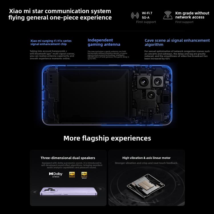 Xiaomi Civi 5 Pro, 12GB+256GB, Screen Fingerprint, 6.55 inch Xiaomi HyperOS 2 Snapdragon 8s Gen 4 Octa-Core, NFC, Network: 5G (Black)