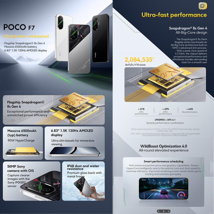 [HK Warehouse] Xiaomi POCO F7 Global, 12GB+256GB, In-screen Fingerprint, 6.83 inch Xiaomi HyperOS 2 Snapdragon 8s Gen 4 Octa Core, NFC, Network: 5G (Black)