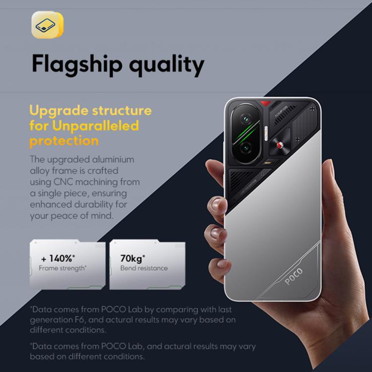 [HK Warehouse] Xiaomi POCO F7 Global, 12GB+256GB, In-screen Fingerprint, 6.83 inch Xiaomi HyperOS 2 Snapdragon 8s Gen 4 Octa Core, NFC, Network: 5G (Black)