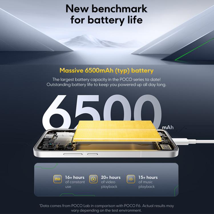 [HK Warehouse] Xiaomi POCO F7 Global, 12GB+256GB, In-screen Fingerprint, 6.83 inch Xiaomi HyperOS 2 Snapdragon 8s Gen 4 Octa Core, NFC, Network: 5G (Black)