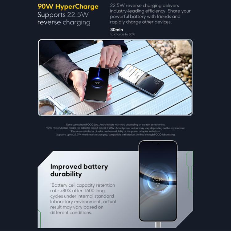 [HK Warehouse] Xiaomi POCO F7 Global, 12GB+256GB, In-screen Fingerprint, 6.83 inch Xiaomi HyperOS 2 Snapdragon 8s Gen 4 Octa Core, NFC, Network: 5G (Black)