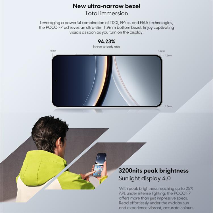 [HK Warehouse] Xiaomi POCO F7 Global, 12GB+256GB, In-screen Fingerprint, 6.83 inch Xiaomi HyperOS 2 Snapdragon 8s Gen 4 Octa Core, NFC, Network: 5G (Black)