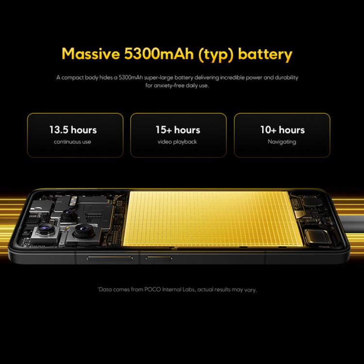 [HK Warehouse] Xiaomi POCO F7 Ultra Global, 12GB+256GB, In-screen Fingerprint, 6.67 inch Xiaomi HyperOS 2 Snapdragon 8 Elite Octa Core, NFC, Network: 5G (Yellow)