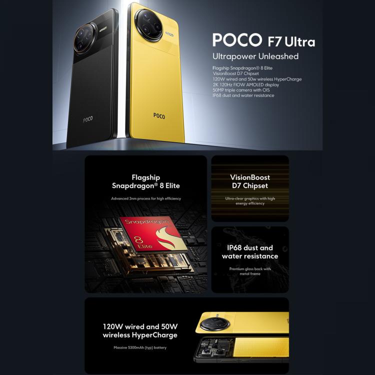 [HK Warehouse] Xiaomi POCO F7 Ultra Global, 16GB+512GB, In-screen Fingerprint, 6.67 inch Xiaomi HyperOS 2 Snapdragon 8 Elite Octa Core, NFC, Network: 5G (Yellow)