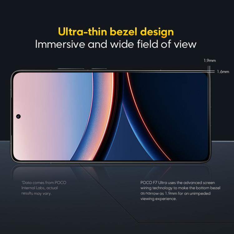 [HK Warehouse] Xiaomi POCO F7 Ultra Global, 16GB+512GB, In-screen Fingerprint, 6.67 inch Xiaomi HyperOS 2 Snapdragon 8 Elite Octa Core, NFC, Network: 5G (Black)