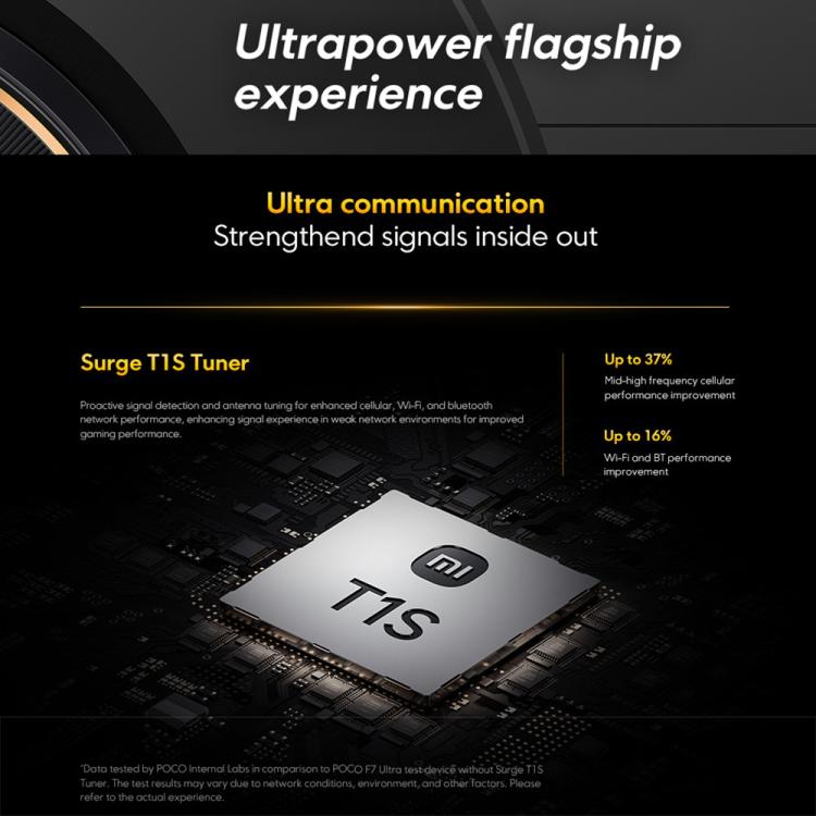[HK Warehouse] Xiaomi POCO F7 Ultra Global, 16GB+512GB, In-screen Fingerprint, 6.67 inch Xiaomi HyperOS 2 Snapdragon 8 Elite Octa Core, NFC, Network: 5G (Yellow)