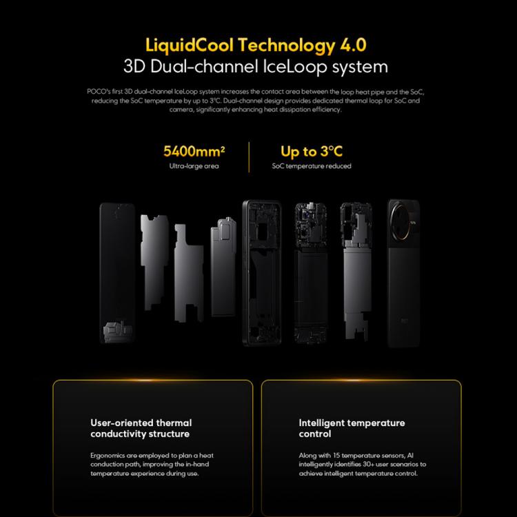 [HK Warehouse] Xiaomi POCO F7 Ultra Global, 16GB+512GB, In-screen Fingerprint, 6.67 inch Xiaomi HyperOS 2 Snapdragon 8 Elite Octa Core, NFC, Network: 5G (Yellow)