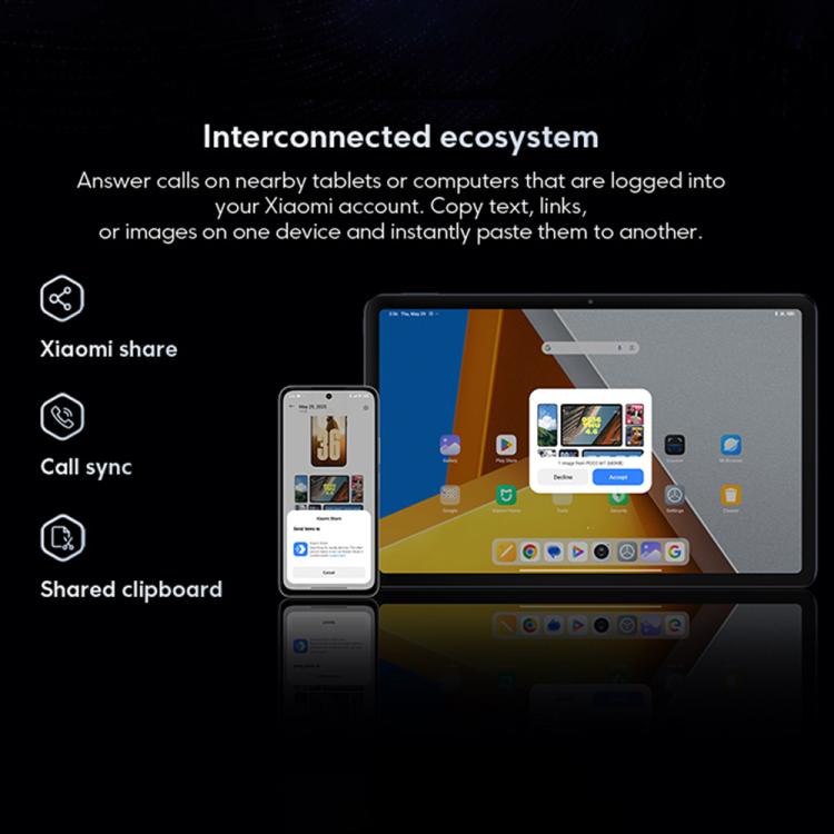 [HK Warehouse] Xiaomi POCO M7 Global, 6GB+128GB, Side Fingerprint, 6.9 inch Xiaomi HyperOS 2 Snapdragon 685 4G Octa Core, NFC, Network: 4G (Blue)