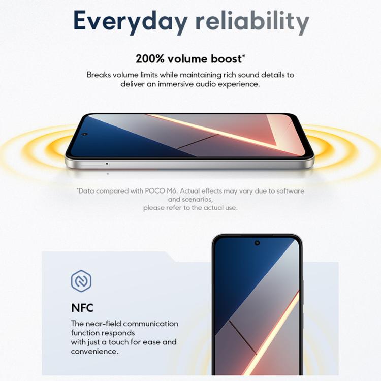 [HK Warehouse] Xiaomi POCO M7 Global, 6GB+128GB, Side Fingerprint, 6.9 inch Xiaomi HyperOS 2 Snapdragon 685 4G Octa Core, NFC, Network: 4G (Blue)