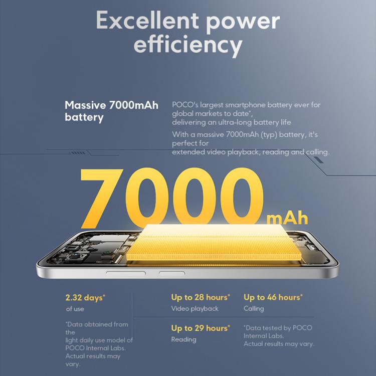 [HK Warehouse] Xiaomi POCO M7 Global, 6GB+128GB, Side Fingerprint, 6.9 inch Xiaomi HyperOS 2 Snapdragon 685 4G Octa Core, NFC, Network: 4G (Blue)