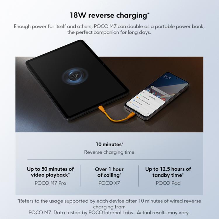 [HK Warehouse] Xiaomi POCO M7 Global, 6GB+128GB, Side Fingerprint, 6.9 inch Xiaomi HyperOS 2 Snapdragon 685 4G Octa Core, NFC, Network: 4G (Blue)
