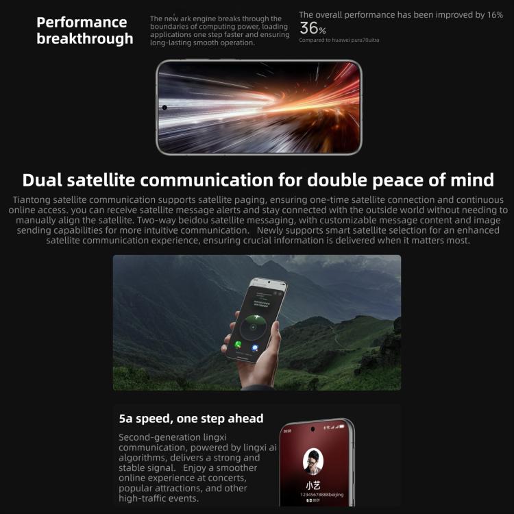 HUAWEI Pura 80 Ultra, 16GB+1TB, Side Fingerprint Identification, 6.8 inch HarmonyOS 5.1, NFC, OTG, Not Support Google Play (Black)
