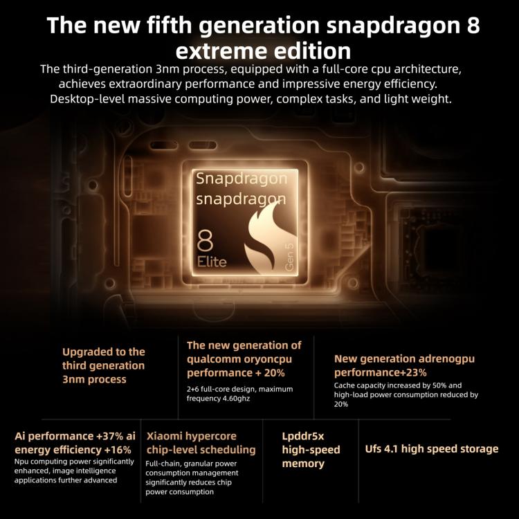 Xiaomi 17 Pro, 16GB+512GB, 3D Ultrasonic Fingerprint, 6.3 inch + 2.7 inch Xiaomi HyperOS 3 Snapdragon 8 Elite Gen 5 Octa Core, NFC, Network: 5G (White)