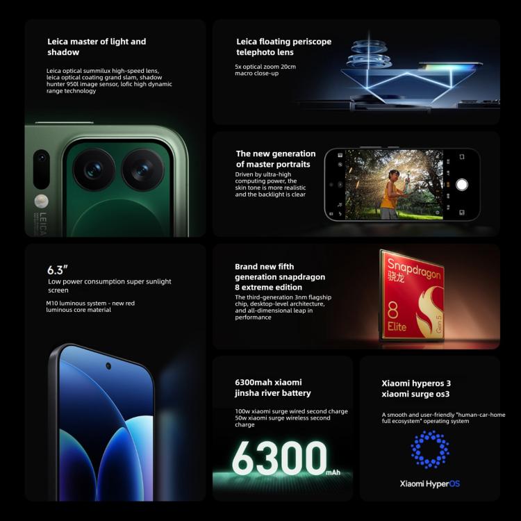 Xiaomi 17 Pro, 16GB+512GB, 3D Ultrasonic Fingerprint, 6.3 inch + 2.7 inch Xiaomi HyperOS 3 Snapdragon 8 Elite Gen 5 Octa Core, NFC, Network: 5G (White)