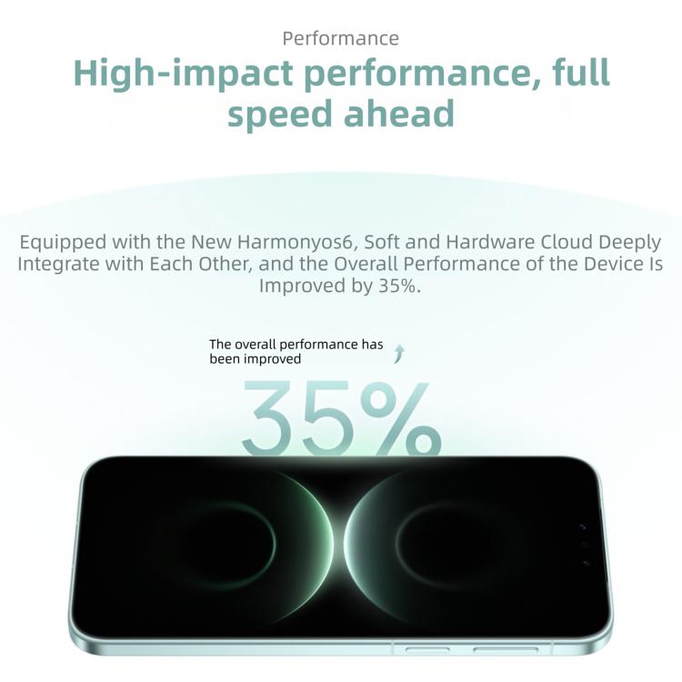 HUAWEI Mate 80, 12GB+512GB, Side Fingerprint Identification, 6.75 inch HarmonyOS 6.0 Kirin 9020, NFC, OTG, Not Support Google Play (White)