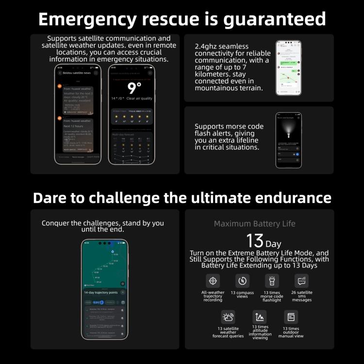 HUAWEI Mate 80 Pro, 12GB+512GB, Side Fingerprint Identification, 6.75 inch HarmonyOS 6.0 Kirin 9030, NFC, OTG, Not Support Google Play (Black)