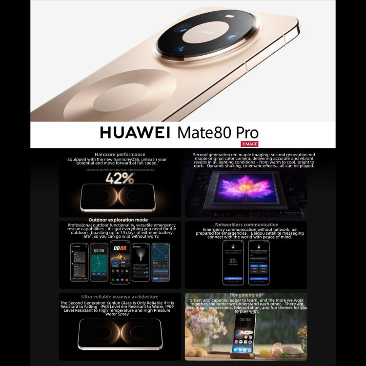 HUAWEI Mate 80 Pro, 16GB+512GB, Side Fingerprint Identification, 6.75 inch HarmonyOS 6.0 Kirin 9030, NFC, OTG, Not Support Google Play (Black)
