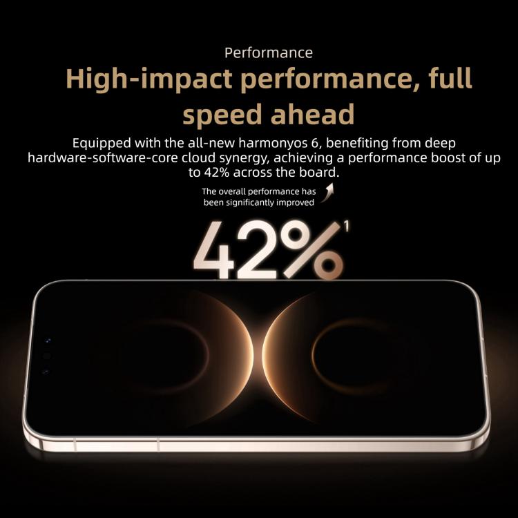 HUAWEI Mate 80 Pro, 16GB+512GB, Side Fingerprint Identification, 6.75 inch HarmonyOS 6.0 Kirin 9030, NFC, OTG, Not Support Google Play (Black)