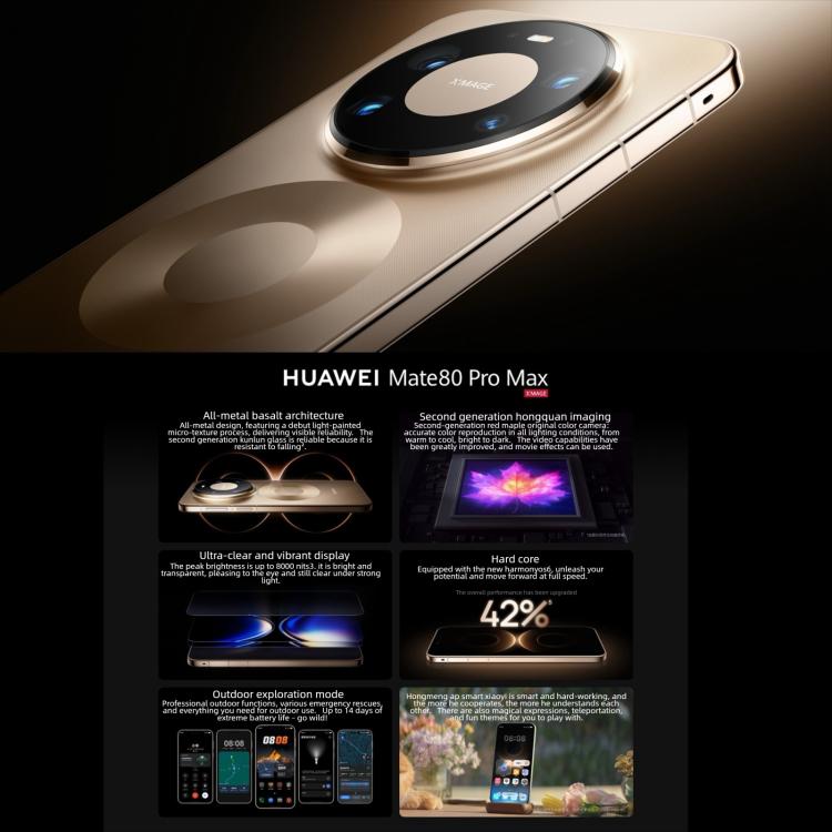 HUAWEI Mate 80 Pro Max, 16GB+1TB, Side Fingerprint Identification, 6.9 inch HarmonyOS 6.0 Kirin 9030 Pro, NFC, OTG, Not Support Google Play (Black)