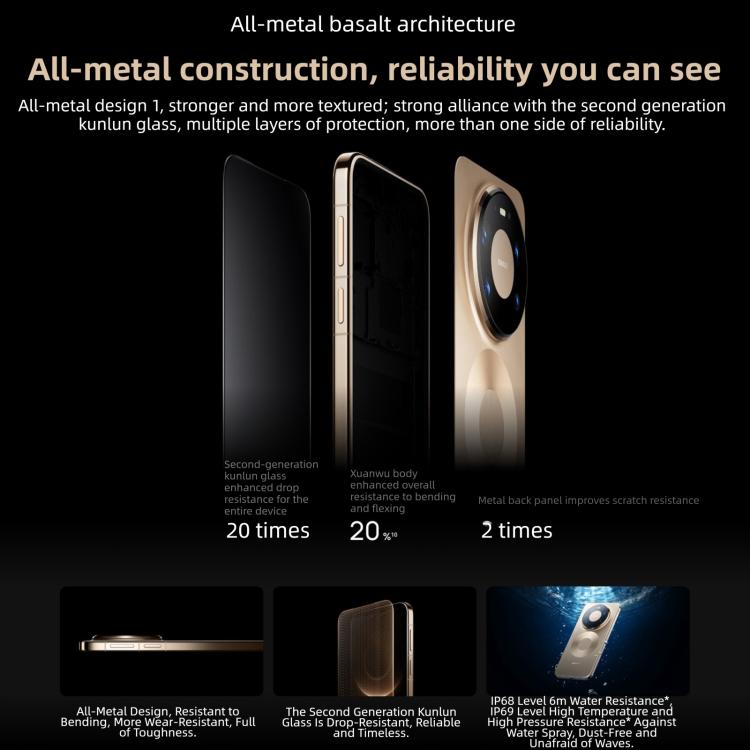 HUAWEI Mate 80 Pro Max, 16GB+1TB, Side Fingerprint Identification, 6.9 inch HarmonyOS 6.0 Kirin 9030 Pro, NFC, OTG, Not Support Google Play (Black)