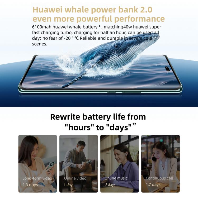 HUAWEI Enjoy 70X Premium Edition, 8GB+256GB, Screen Fingerprint, 6.78 inch HarmonyOS 4.2 Kirin 8000, Network: 4G, OTG, NFC, Not Support Google Play (Blue)