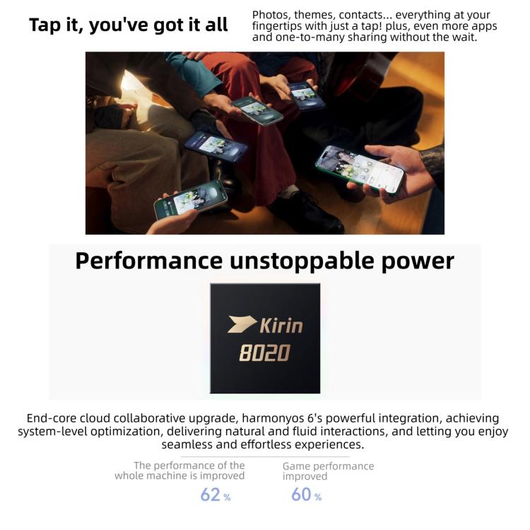 Huawei nova 15, 12GB+512GB, Side Fingerprint Identification, 6.7 inch HarmonyOS 6.0 Kirin 8020 Octa Cora, NFC, OTG, Not Support Google Play (Purple)