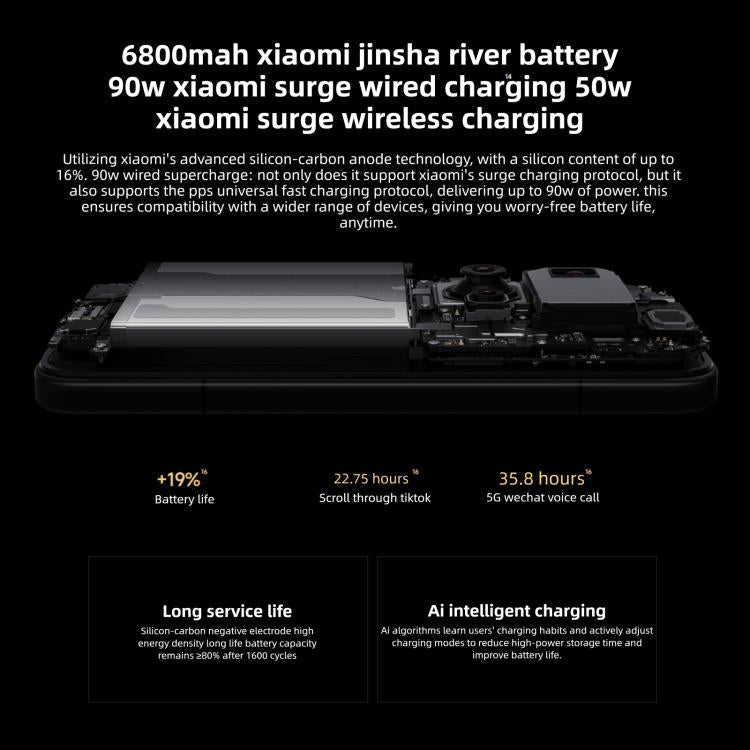 Xiaomi 17 Ultra, 16GB+1TB, 3D Ultrasonic Fingerprint, 6.9 inch Xiaomi HyperOS 3 Snapdragon 8 Elite Gen 5 Octa Core, NFC, Network: 5G (Green)