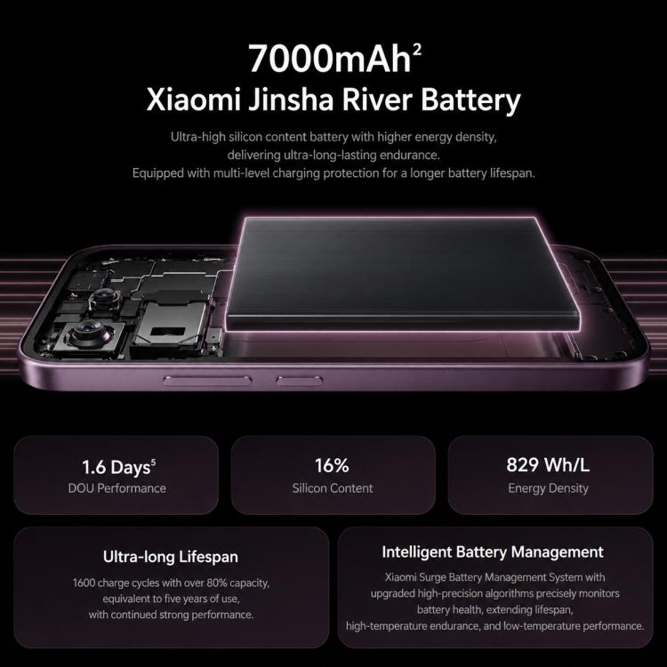 Xiaomi 17T, 12GB+512GB, Screen Fingerprint, 6.59 inch Xiaomi HyperOS 3 Dimensity 8500-Ultra Octa-Core, NFC, Network: 5G (White)