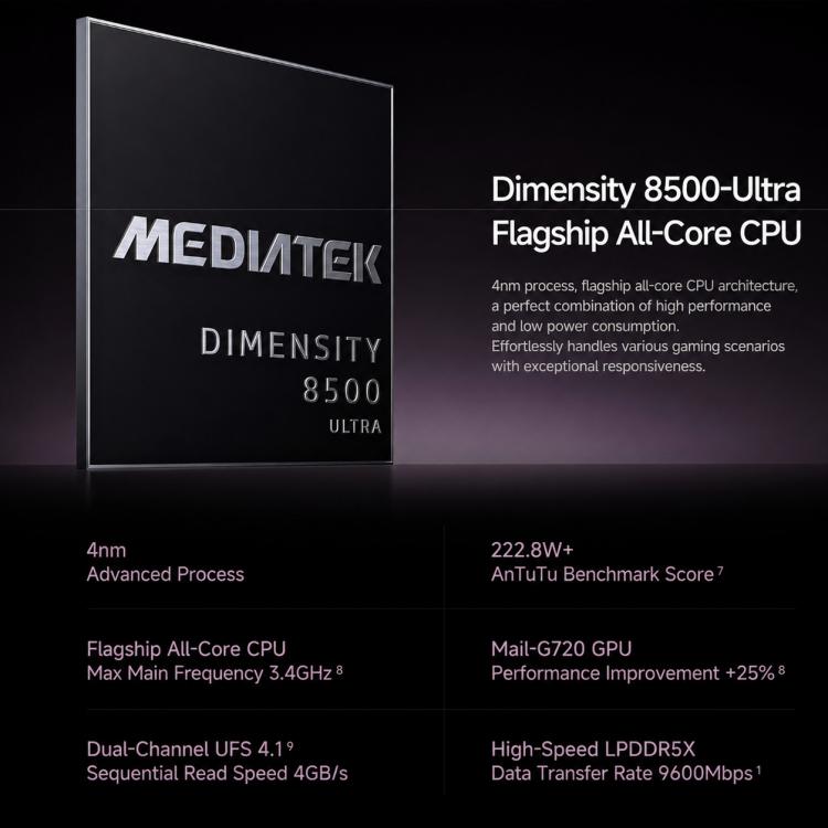 Xiaomi 17T, 12GB+512GB, Screen Fingerprint, 6.59 inch Xiaomi HyperOS 3 Dimensity 8500-Ultra Octa-Core, NFC, Network: 5G (White)
